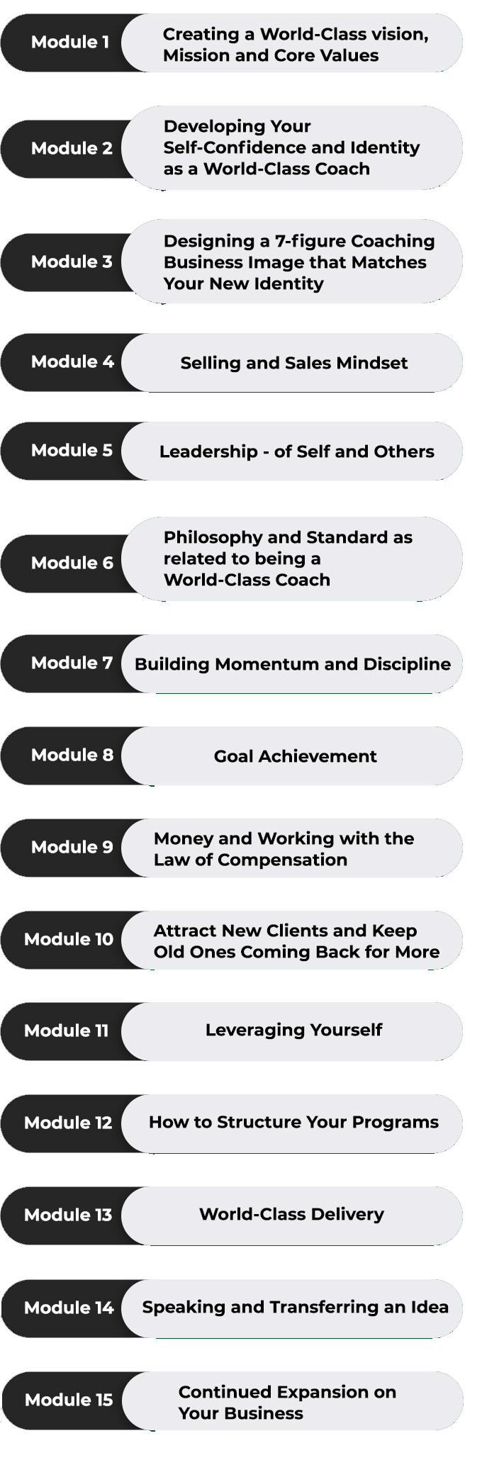 World Class Coach Modules