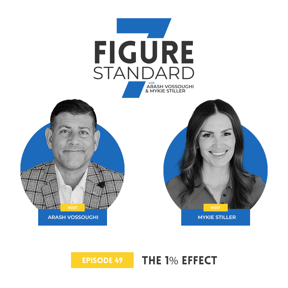 Episode 49: The 1% Effect